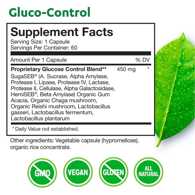 Gluco-Control Supplement Facts Panel