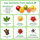 Key nutrients sourced from nature