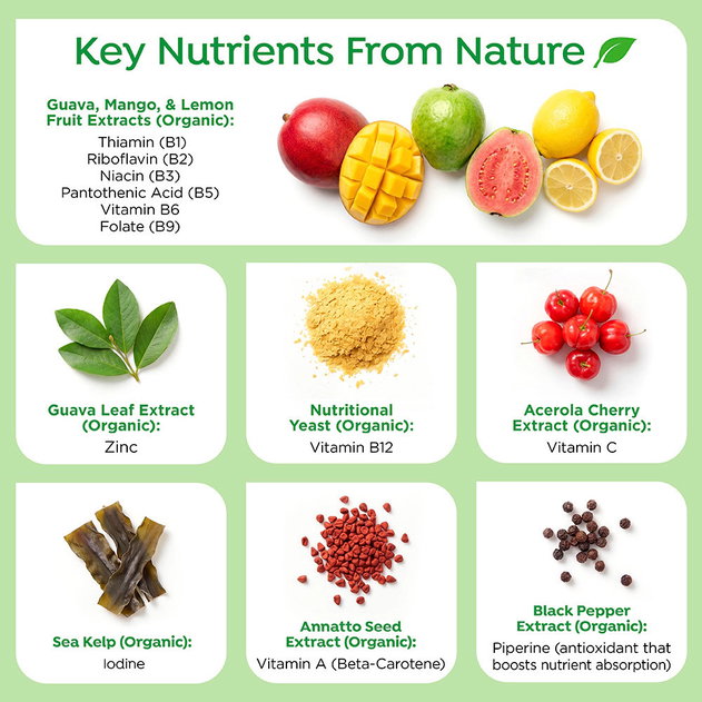 Key nutrients sourced from nature
