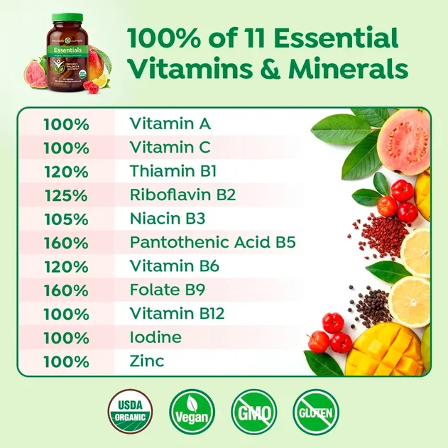 100% of 11 Essential Vitamins & Minerals