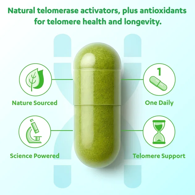 Natural telomerase activators, plus antioxidants for telomere health and longevity.