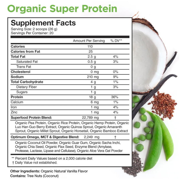 Organic Super Protein Supplement Facts Panel