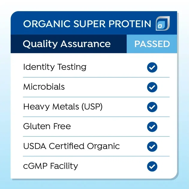 Quality Assurance Report for Organic Super Protein showing it passes testing on ingredient identity, microbials, heavy metals and more.