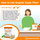 How to Use Organic Super Fiber