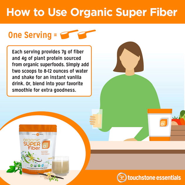 How to Use Organic Super Fiber