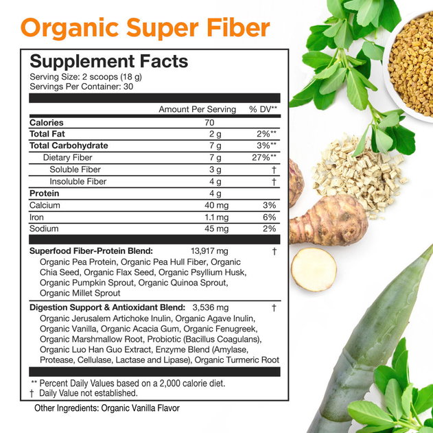 Organic Super Fiber Supplement Facts