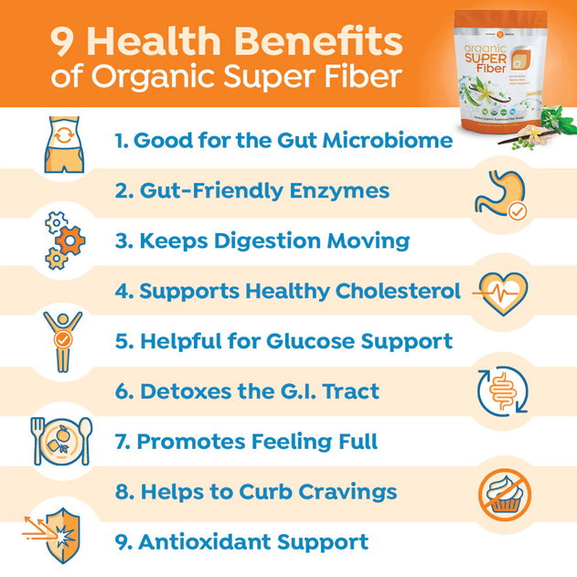 Organic Super Fiber Benefits