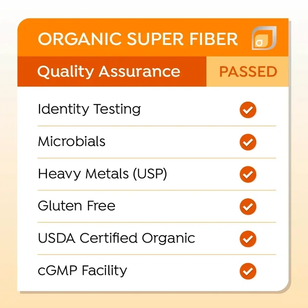 Quality Assurance Report for Organic Super Fiber showing it passes testing on ingredient identity, microbials, heavy metals and more.