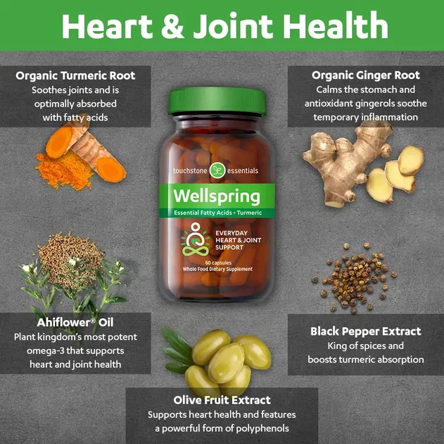 Heart and joint health key ingredients