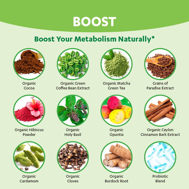 Boost your metabolism naturally with these superfoods