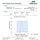 Pure Body Extra Particle Size Analysis