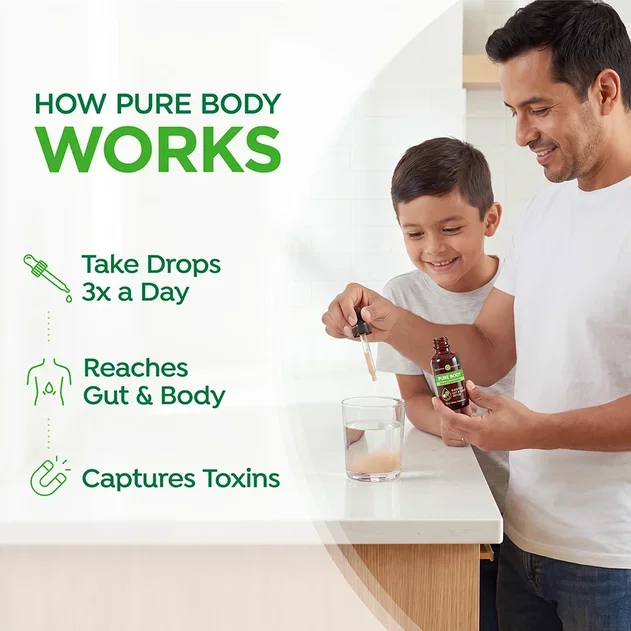 How Pure Body Works How Pure Body Works