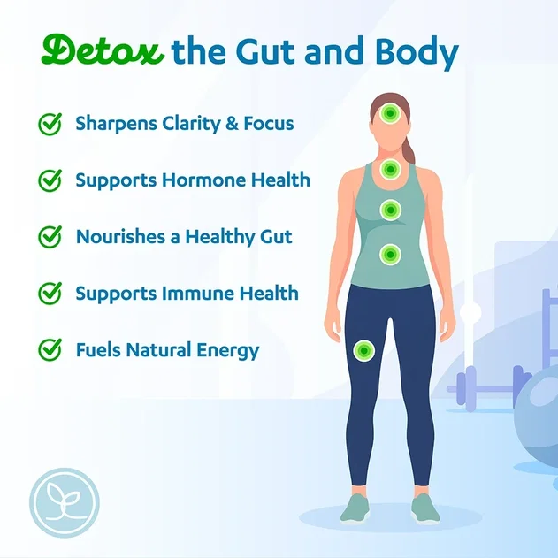 Detox the gut and body with Pure Body Detox the gut and body with Pure Body