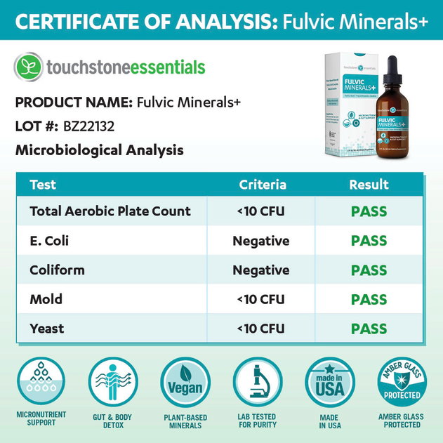 Fulvic Minerals+ Certificate of Analysis Fulvic Minerals+ Certificate of Analysis