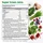 Super Green Juice Supplement Facts Panel