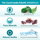 Fulvic Minerals+ Ingredients Fulvic Minerals+ Ingredients