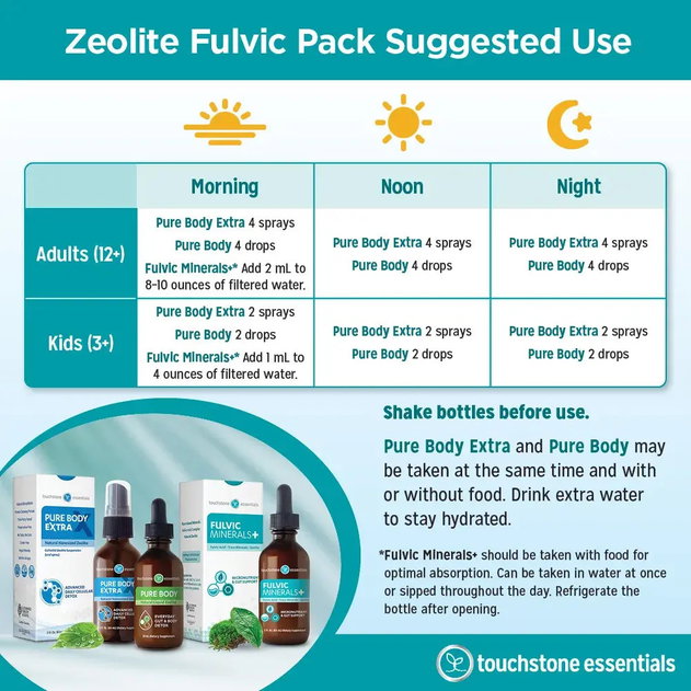 How to use Zeolite Fulvic Pack How to use Zeolite Fulvic Pack