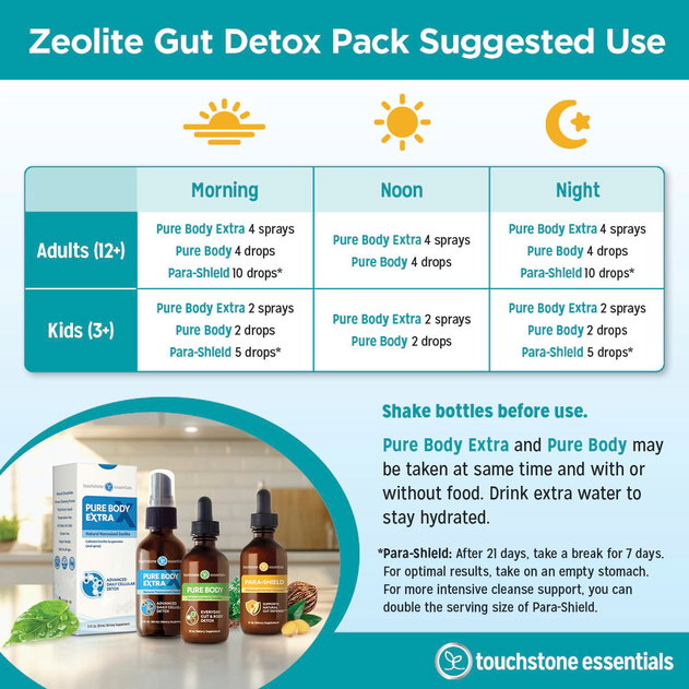 How to use the Zeolite Gut Detox Pack
