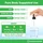 How to Use Pure Body