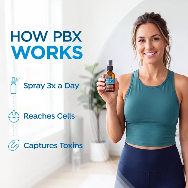 How Pure Body Extra works How Pure Body Extra works