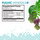 Fulvic Minerals+ Supplement Facts Panel