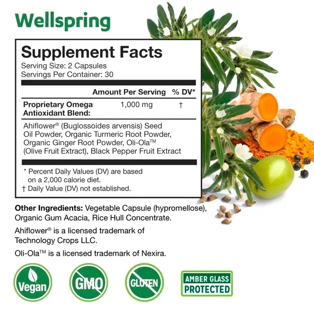Wellspring Supplement Facts Panel