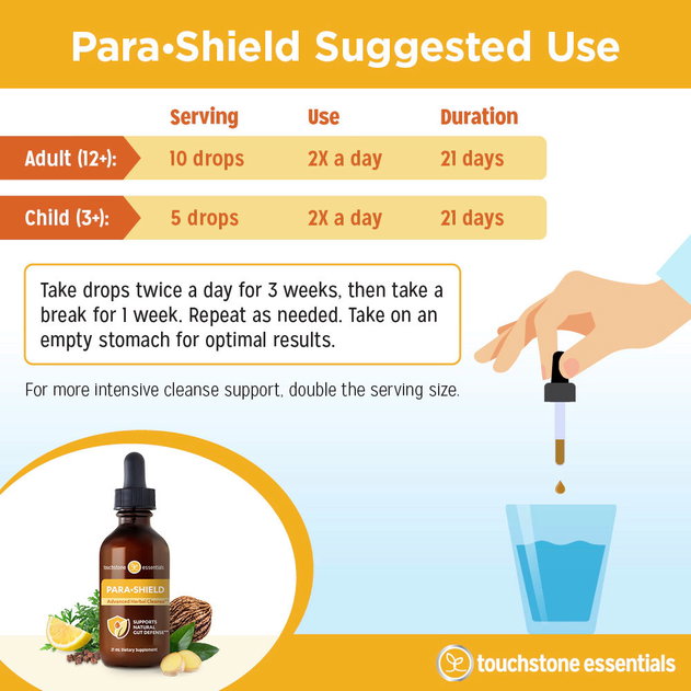 How to Use Para-Shield