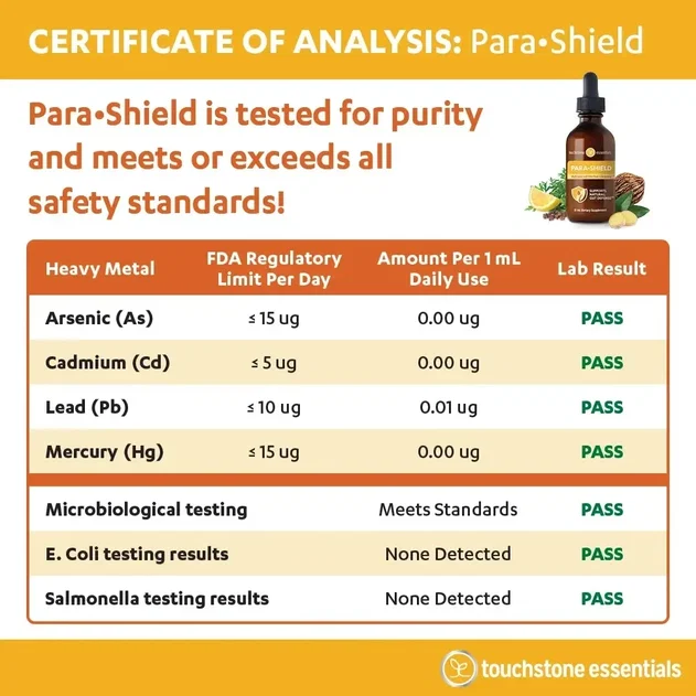 Para-Shield is tested for purity and meets or exceeds all safety standards.