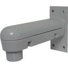 Security Integration