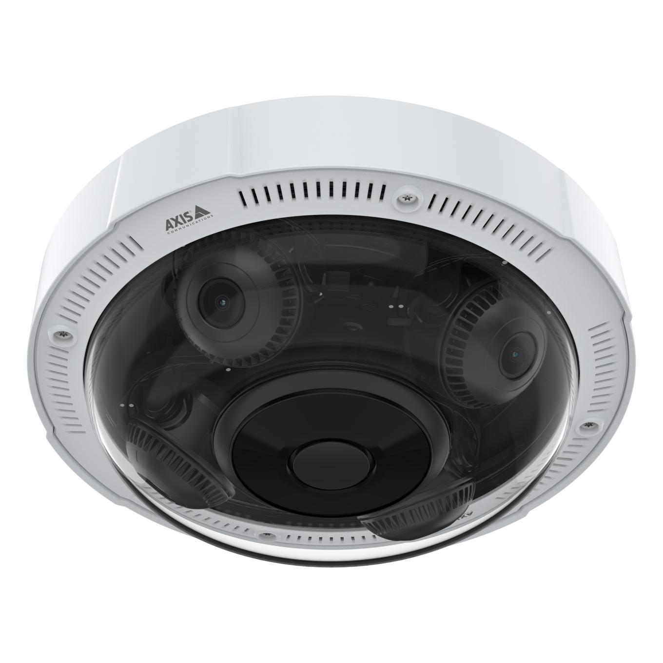 Panoramic & 360° Cameras