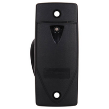 Keypads & Card Readers