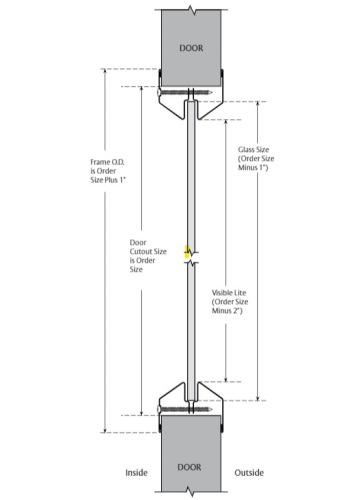 Rockwood LT-B1 Beveled Lite Kit, No Glass