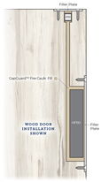 NGP GapGuard HP90-FB Flush Bolt Prep Filler, Fire Door Repair