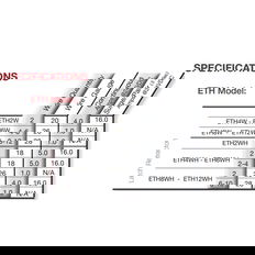Command Access ETH Energy Transfer Hinge