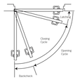 Accentra (Yale) YDC 200 Sereis Economy Door Closer