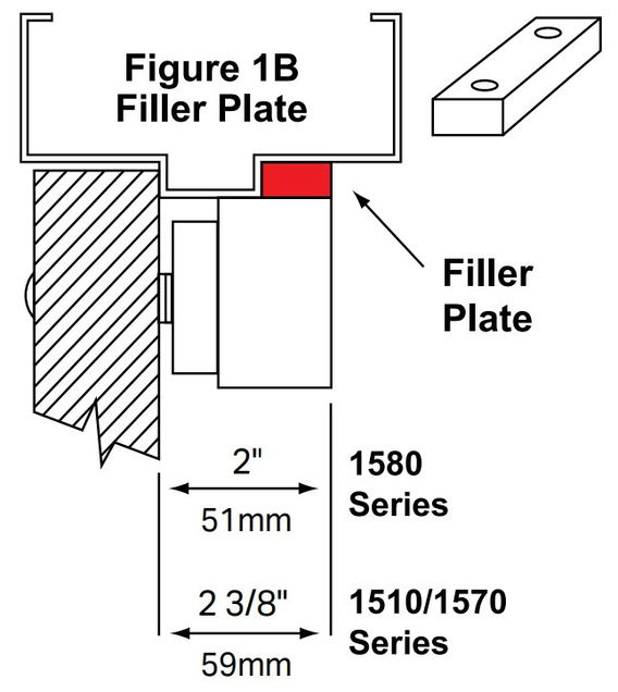 SDC Filler Plates for EMLocks