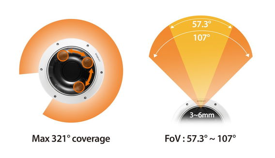 Hanwha Wisenet PNM-8082VT 6MP (2MP x 3) Multi-Sensor, Multi-Directional Camera