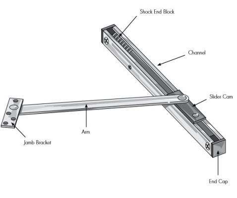 Rixson CheckMate 2 Series Overhead Door Stop & Holder