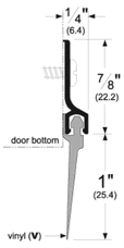 Pemko 307 Door Bottom Sweep