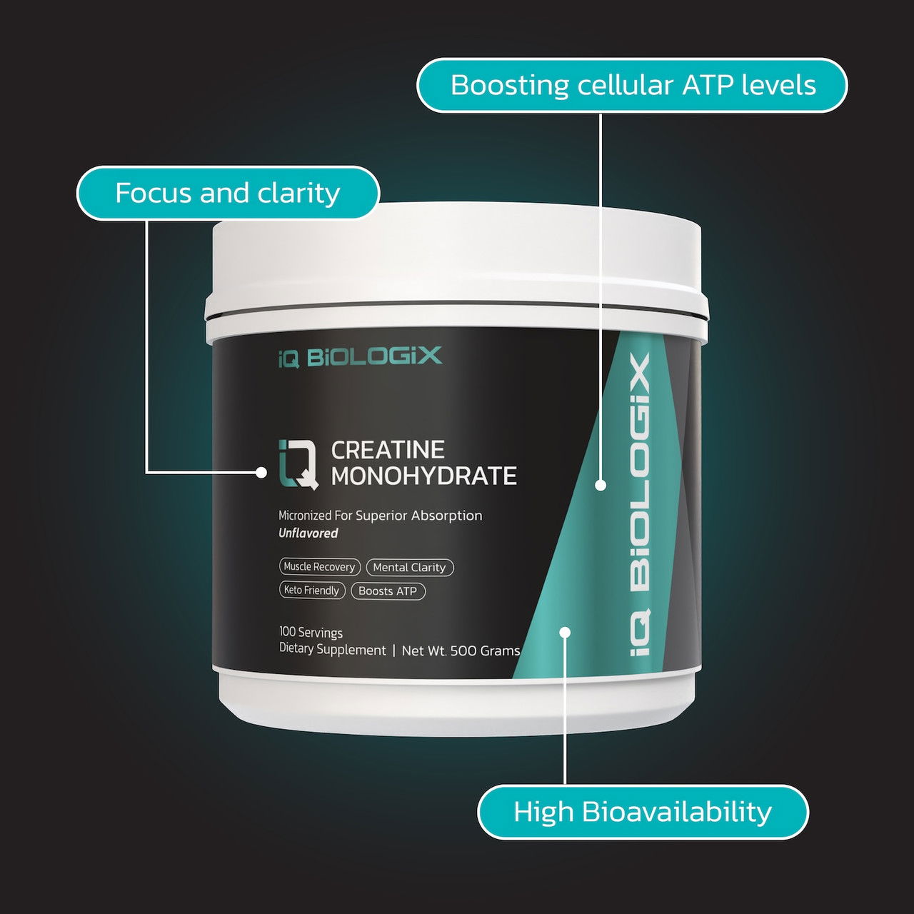Creatine Monohydrate Creatine Monohydrate