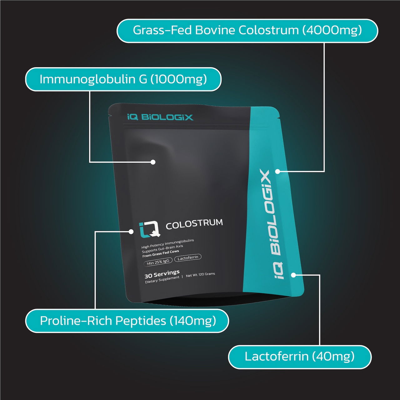 Colostrum