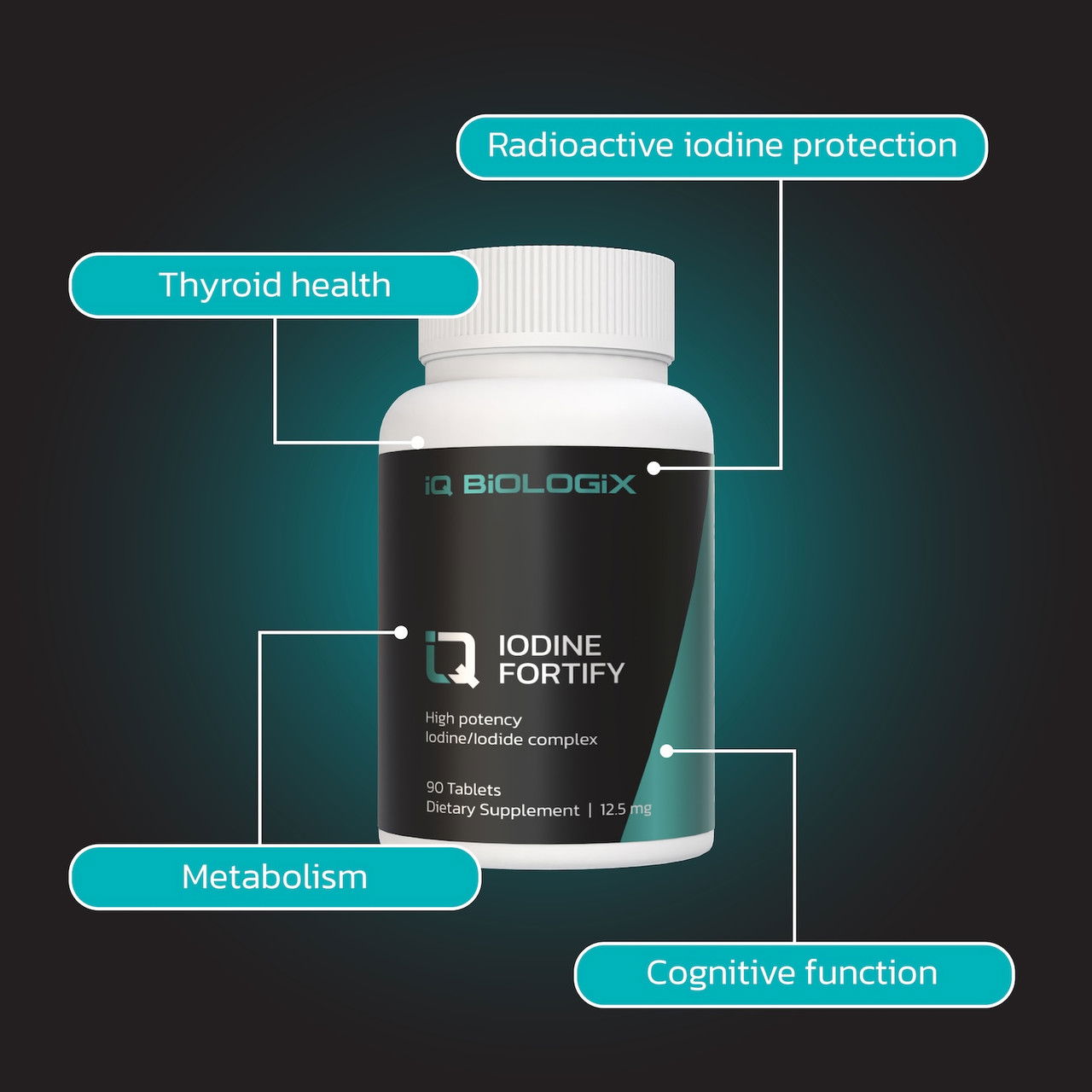 Iodine Fortify
