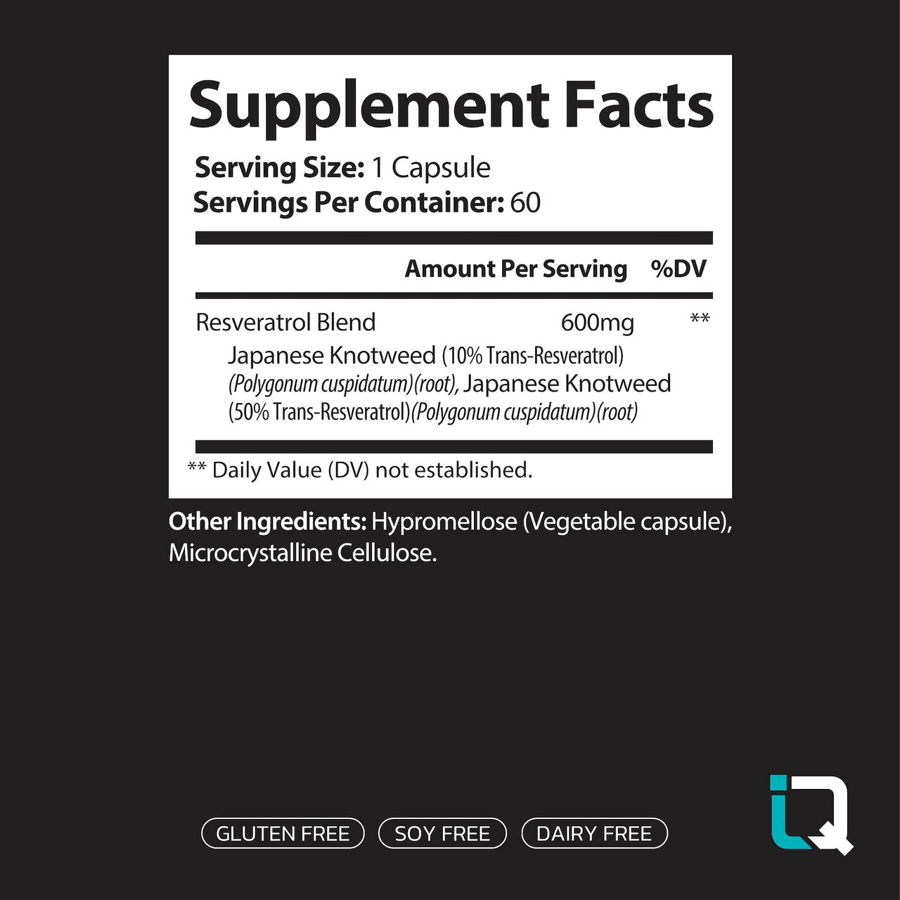 Resveratrol Resveratrol