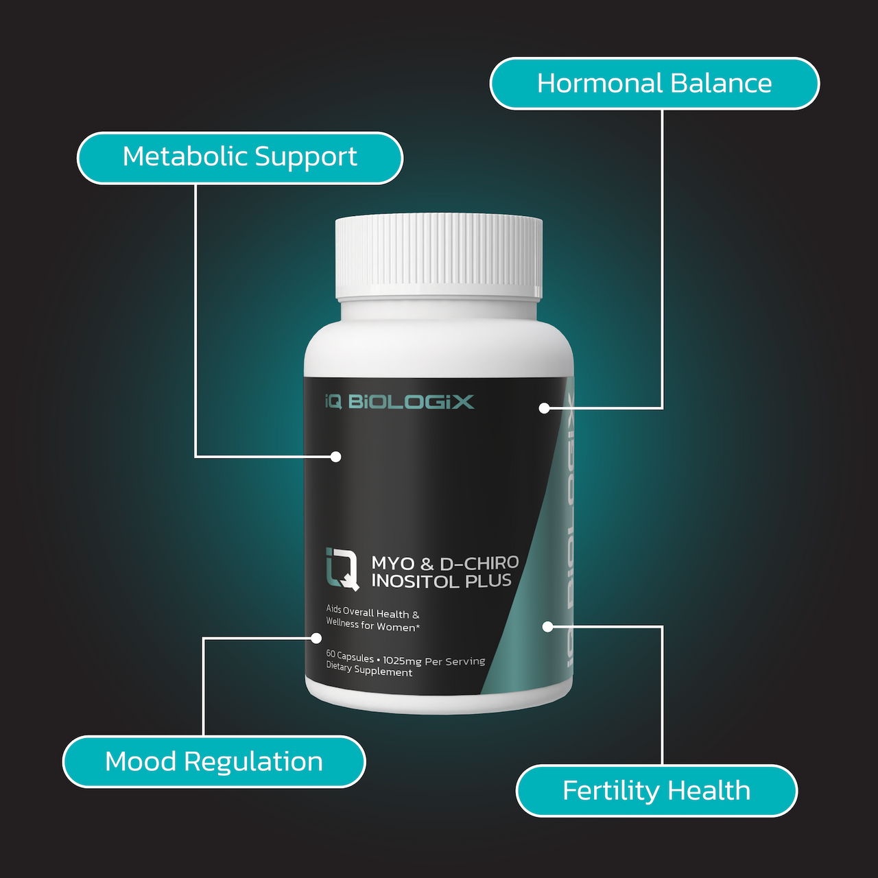 Myo & D-Chiro Inositol Plus